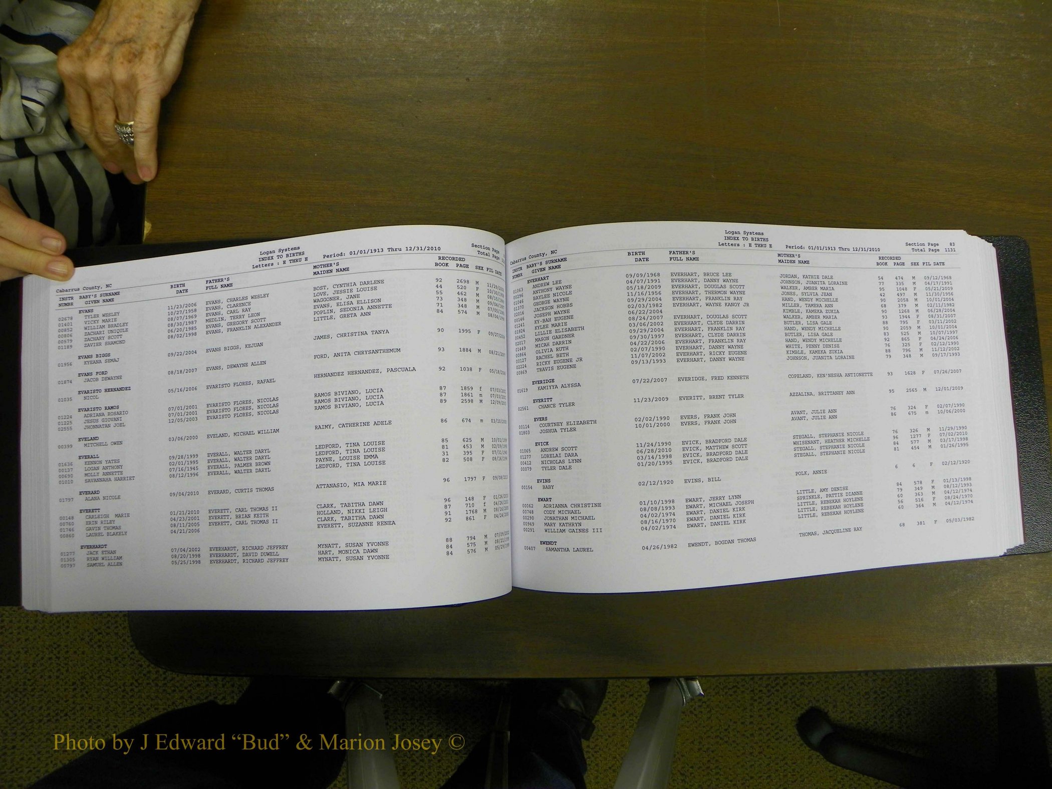 Cabarrus Birth Index, D-H, 1913-2010 116.JPG