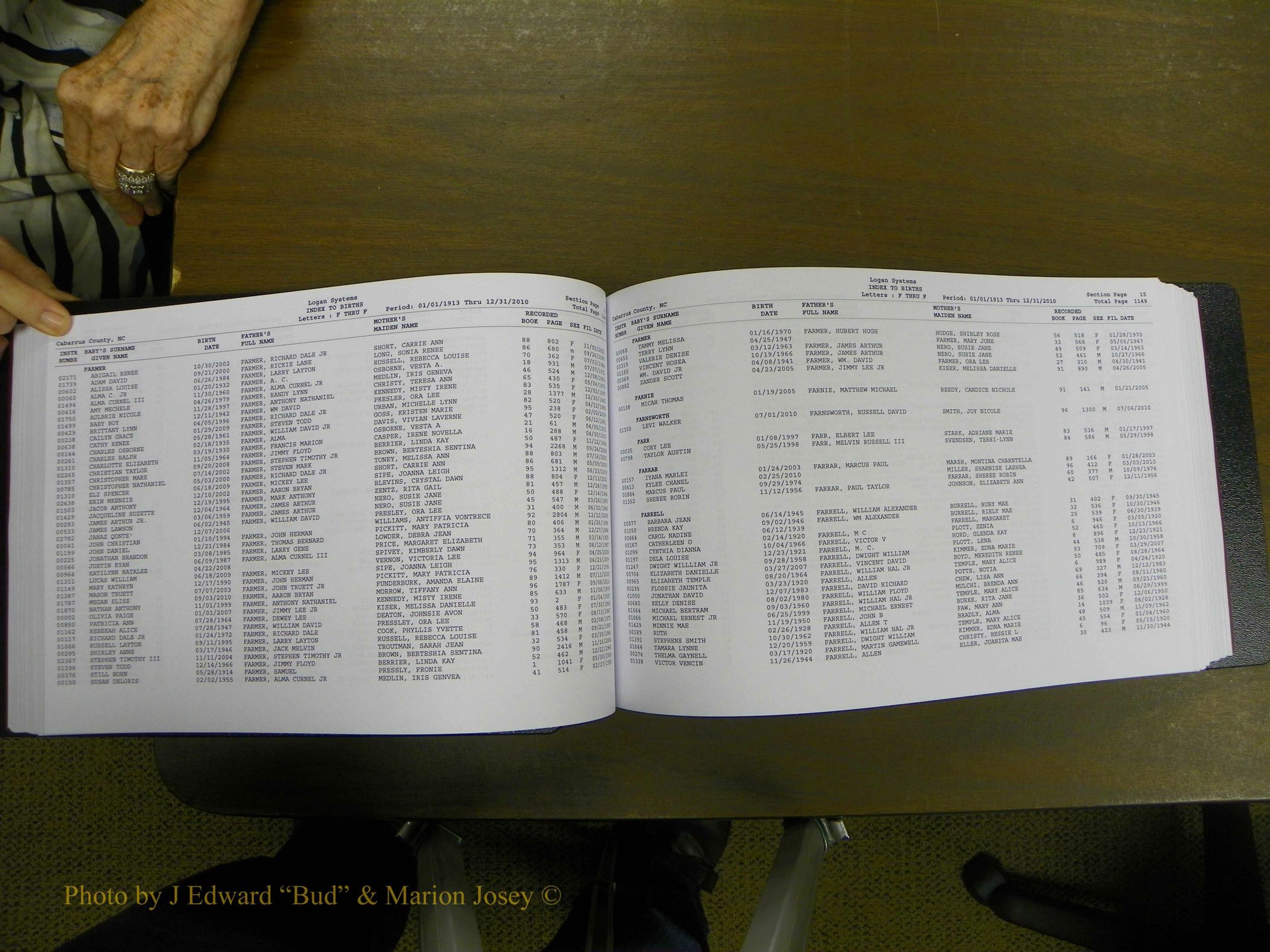 Cabarrus Birth Index, D-H, 1913-2010 125.JPG