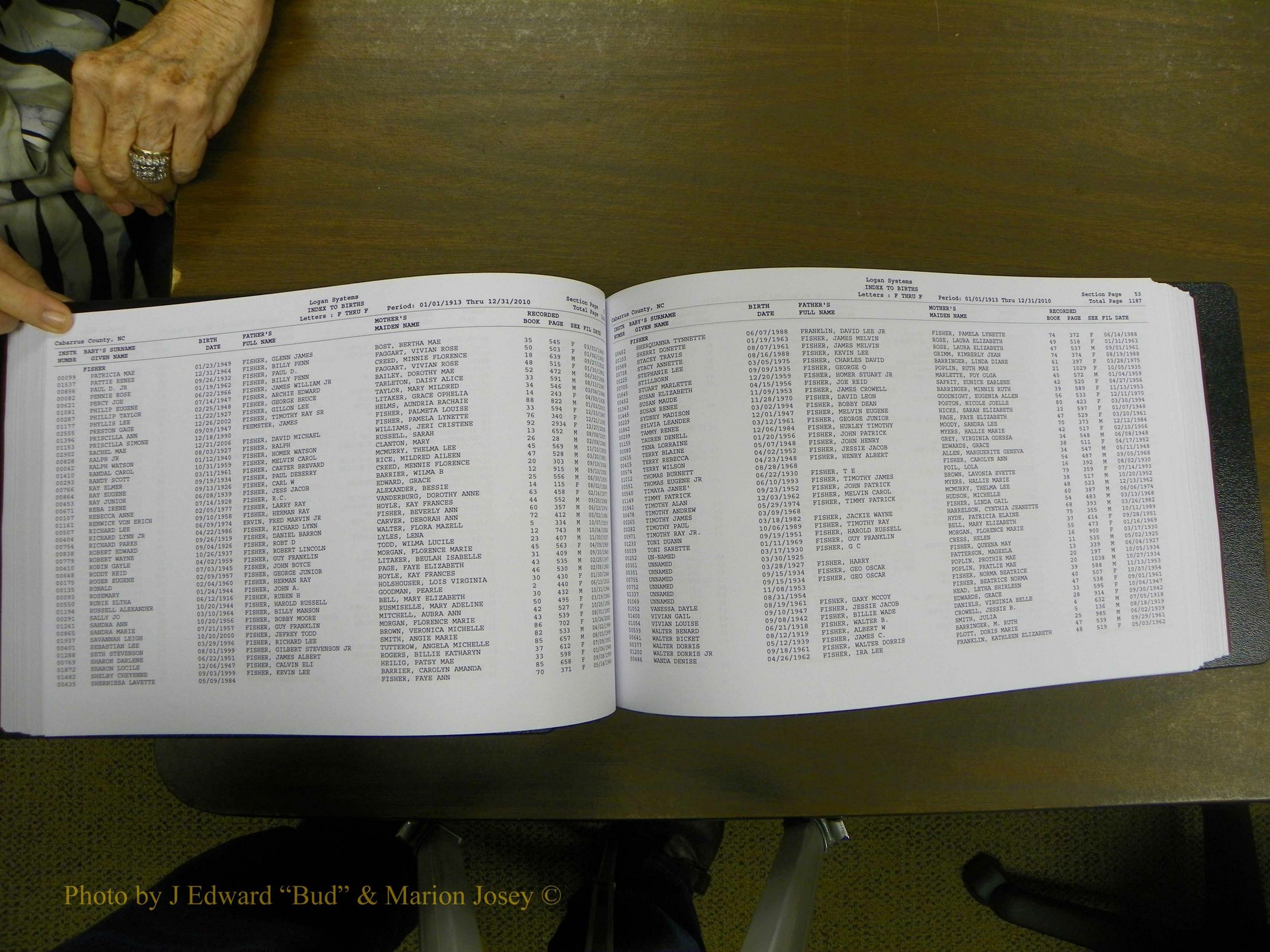 Cabarrus Birth Index, D-H, 1913-2010 144.JPG