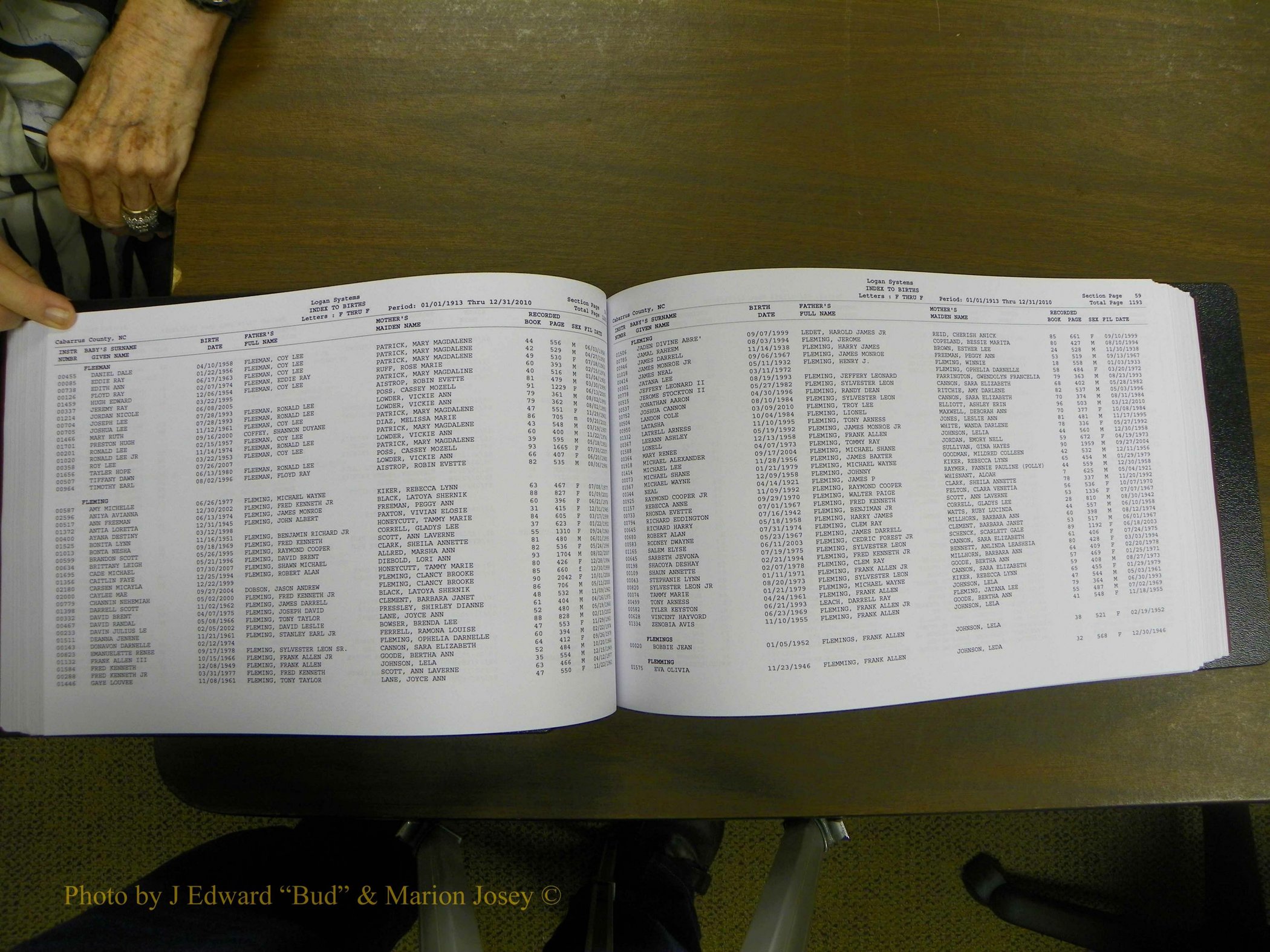 Cabarrus Birth Index, D-H, 1913-2010 147.JPG