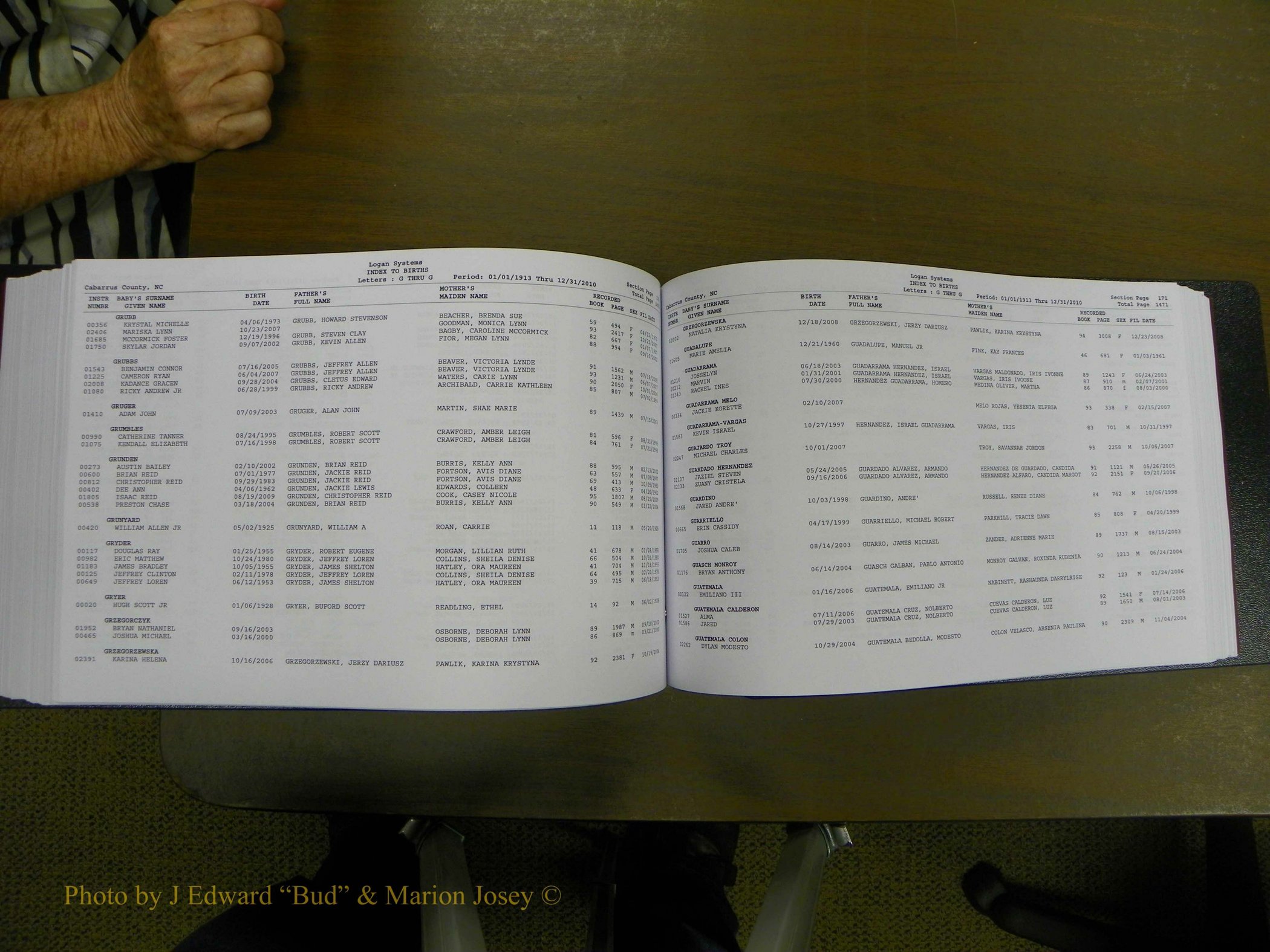 Cabarrus Birth Index, D-H, 1913-2010 287.JPG