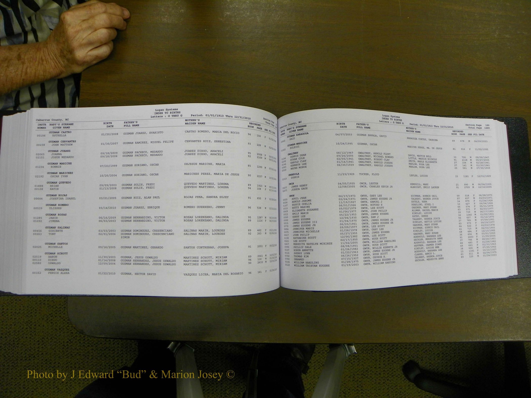 Cabarrus Birth Index, D-H, 1913-2010 296.JPG