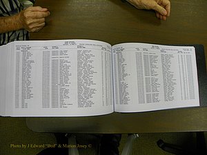 Cabarrus Birth Index, D-H, 1913-2010 424.JPG