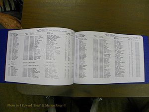 Cabarrus Delayed Births, A-Z, (011).JPG