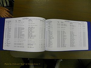 Cabarrus Delayed Births, A-Z, (015).JPG