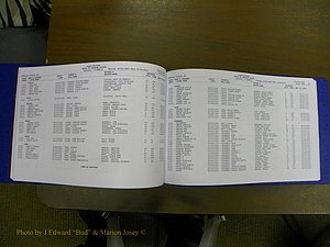 Cabarrus Delayed Births, A-Z, (025).JPG