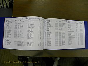 Cabarrus Delayed Births, A-Z, (027).JPG