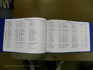 Cabarrus Delayed Births, A-Z, (033).JPG