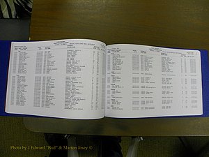 Cabarrus Delayed Births, A-Z, (043).JPG