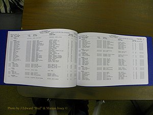 Cabarrus Delayed Births, A-Z, (046).JPG