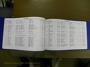 Cabarrus Delayed Births, A-Z, (052).JPG