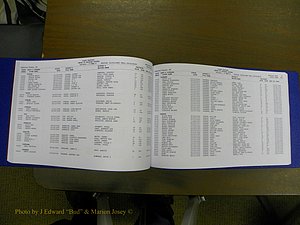 Cabarrus Delayed Births, A-Z, (053).JPG