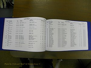 Cabarrus Delayed Births, A-Z, (054).JPG