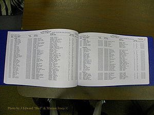 Cabarrus Delayed Births, A-Z, (059).JPG