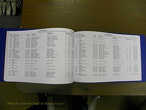 Cabarrus Delayed Births, A-Z, (061).JPG