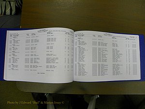 Cabarrus Delayed Births, A-Z, (062).JPG