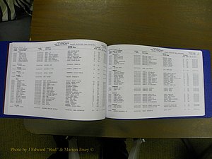 Cabarrus Delayed Births, A-Z, (063).JPG