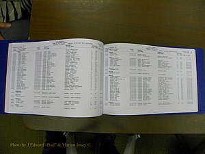 Cabarrus Delayed Births, A-Z, (068).JPG