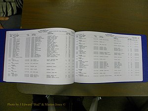 Cabarrus Delayed Births, A-Z, (070).JPG