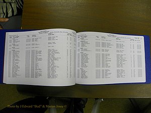 Cabarrus Delayed Births, A-Z, (072).JPG