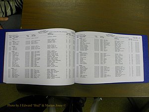 Cabarrus Delayed Births, A-Z, (073).JPG