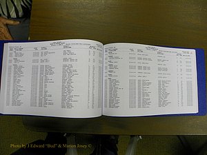 Cabarrus Delayed Births, A-Z, (085).JPG