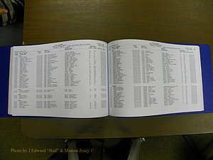 Cabarrus Delayed Births, A-Z, (089).JPG