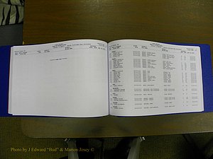 Cabarrus Delayed Births, A-Z, (091).JPG