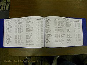 Cabarrus Delayed Births, A-Z, (093).JPG