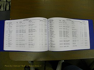 Cabarrus Delayed Births, A-Z, (096).JPG