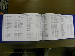 Cabarrus Delayed Births, A-Z, (124).JPG