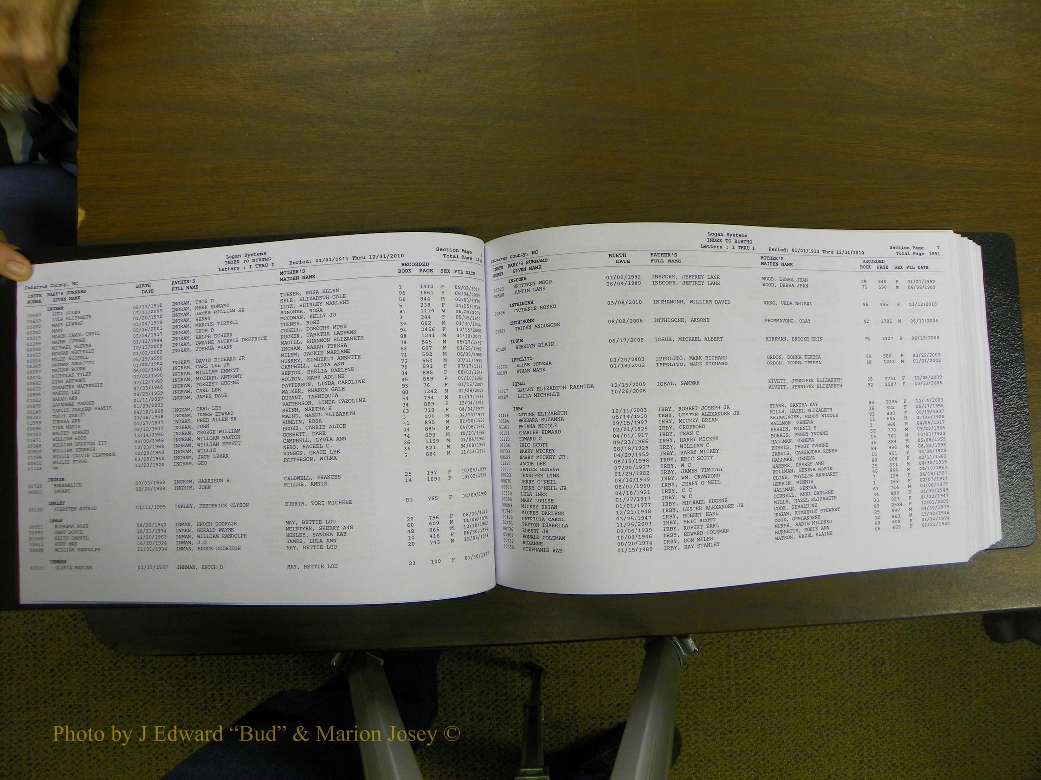 Cabarrus Births Index, I-M, 1913-2010 005.JPG