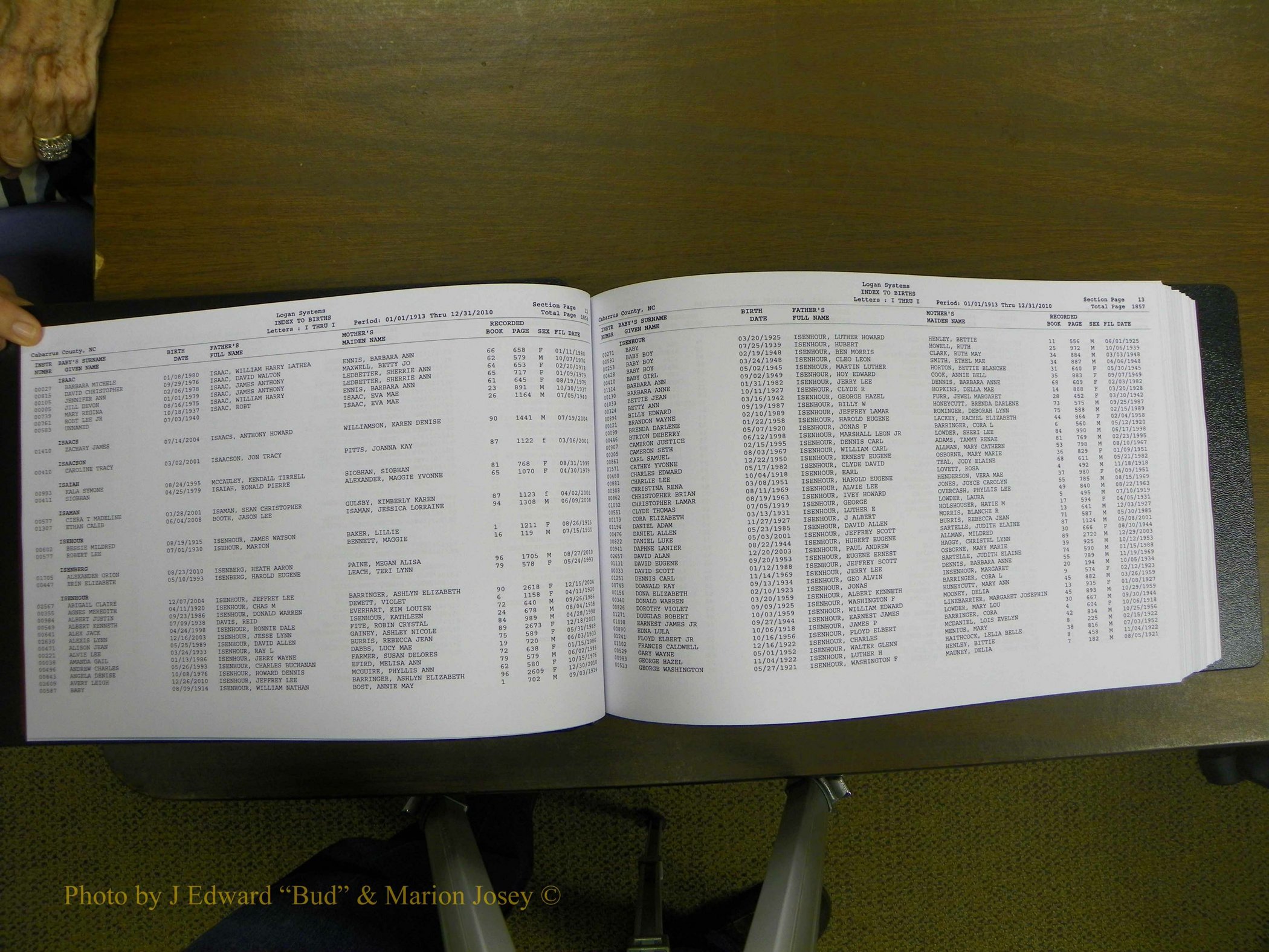 Cabarrus Births Index, I-M, 1913-2010 008.JPG