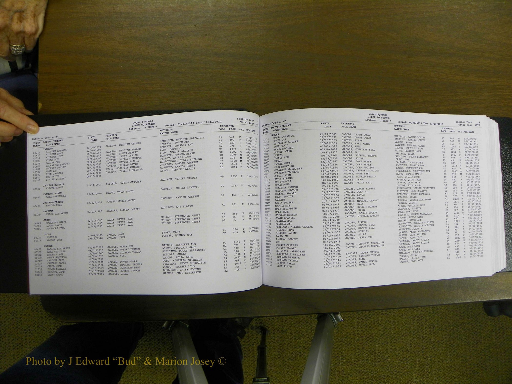 Cabarrus Births Index, I-M, 1913-2010 017.JPG