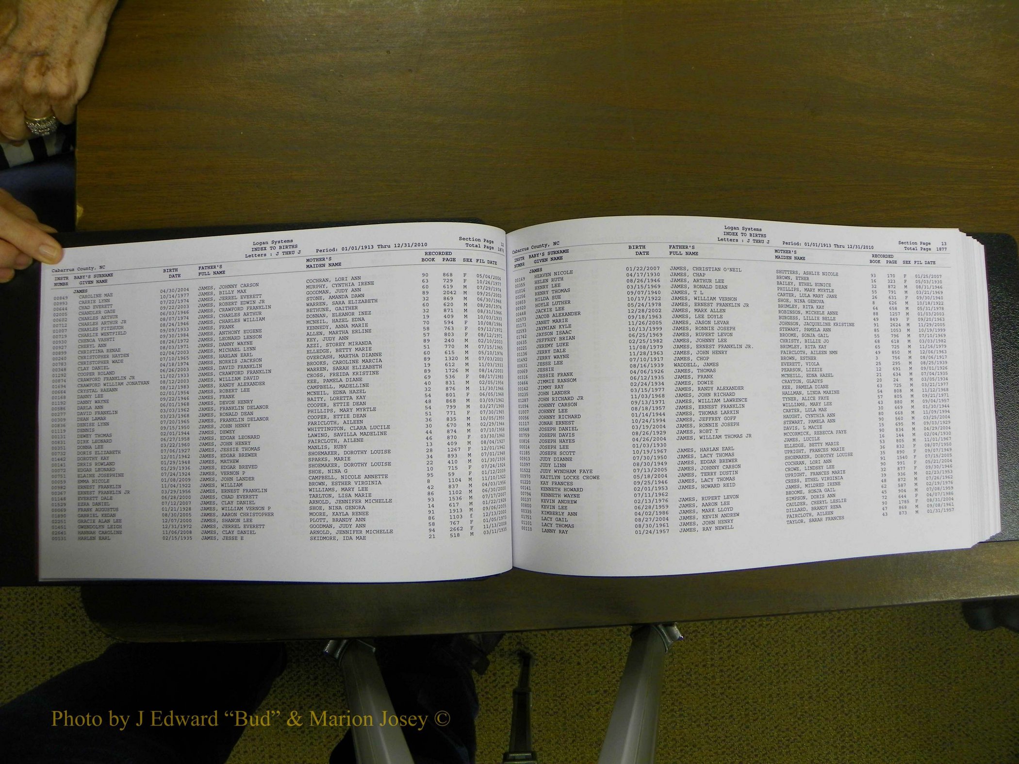 Cabarrus Births Index, I-M, 1913-2010 019.JPG