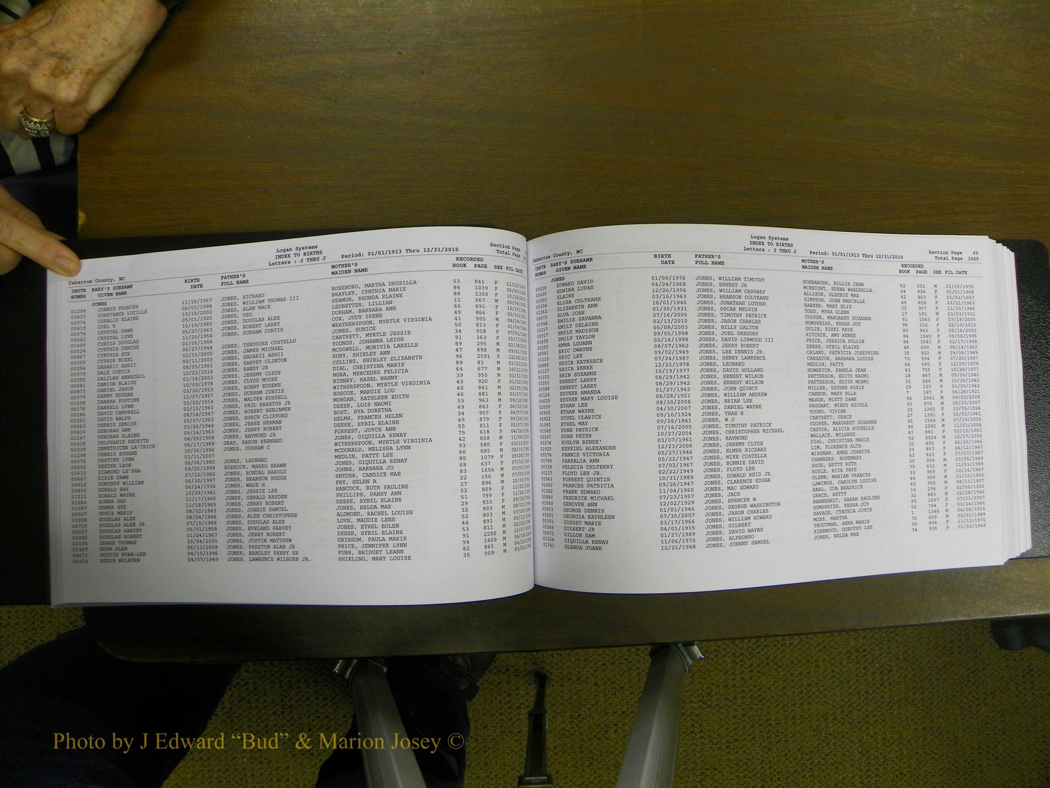 Cabarrus Births Index, I-M, 1913-2010 045.JPG