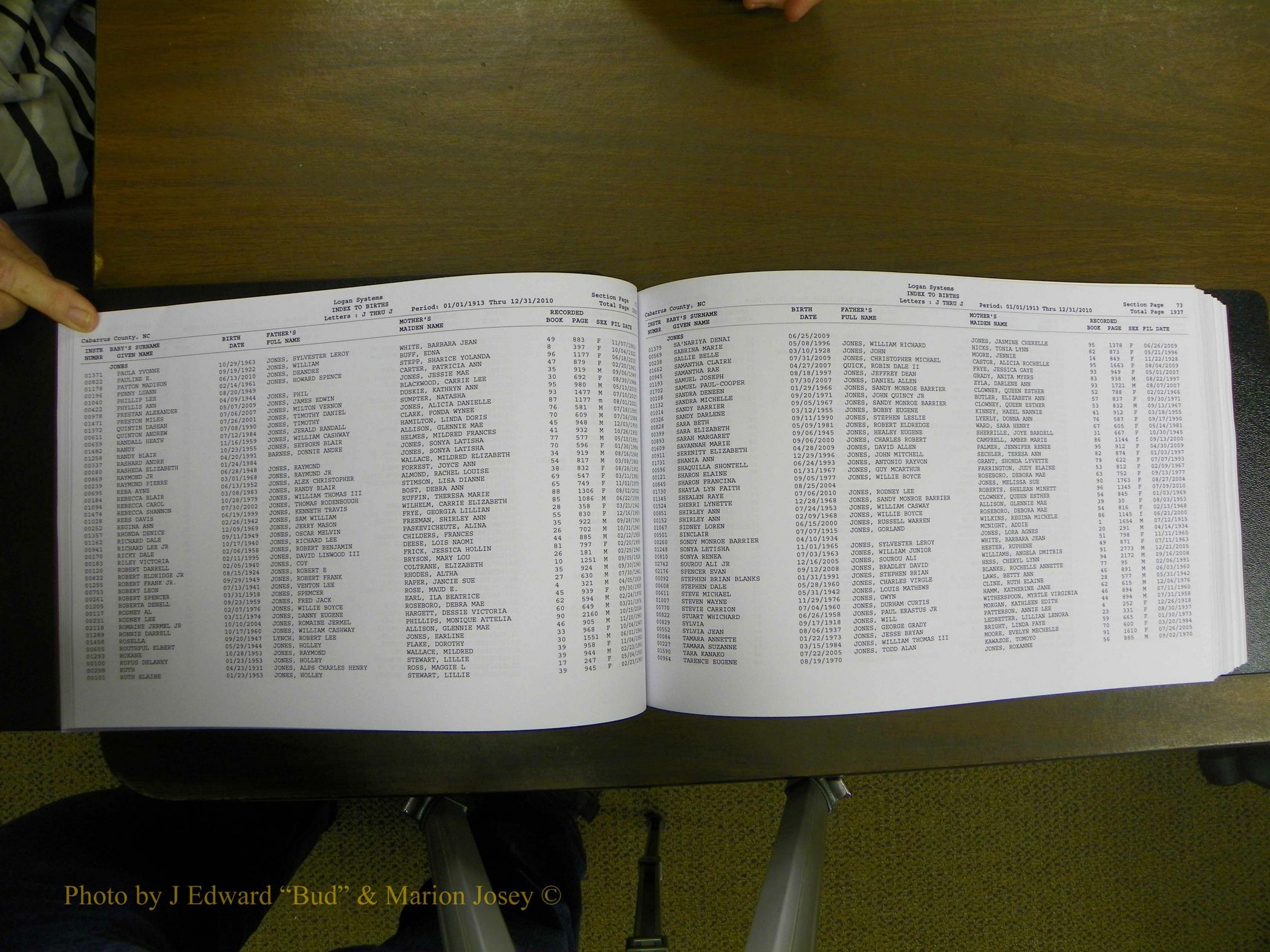 Cabarrus Births Index, I-M, 1913-2010 049.JPG