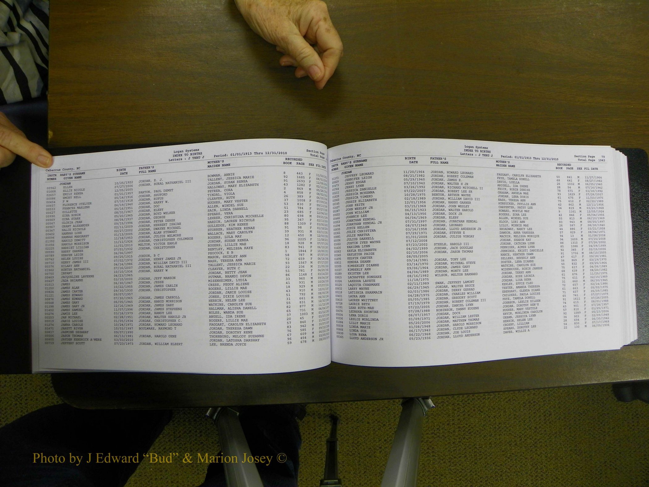 Cabarrus Births Index, I-M, 1913-2010 052.JPG