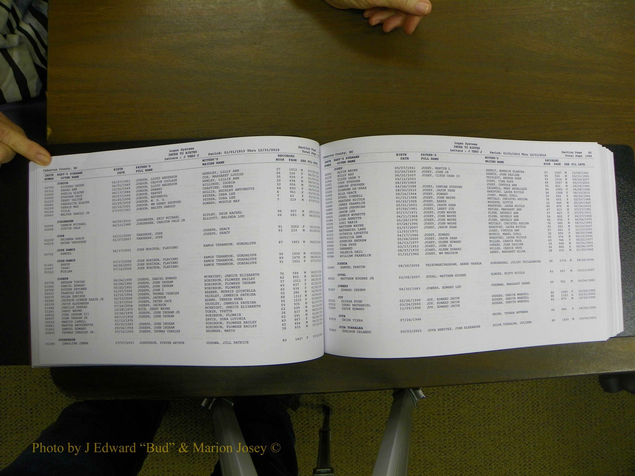 Cabarrus Births Index, I-M, 1913-2010 055.JPG