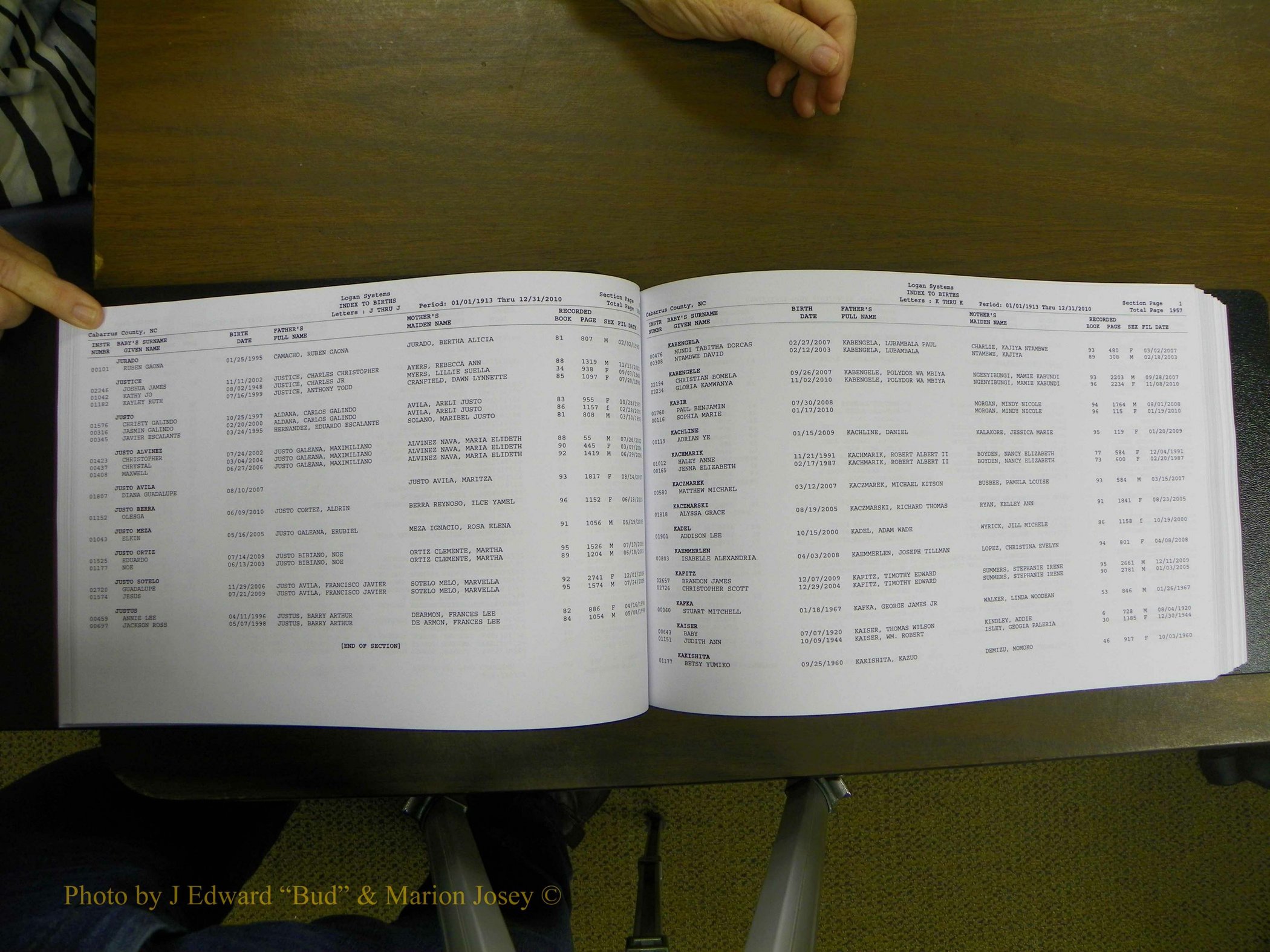 Cabarrus Births Index, I-M, 1913-2010 059.JPG