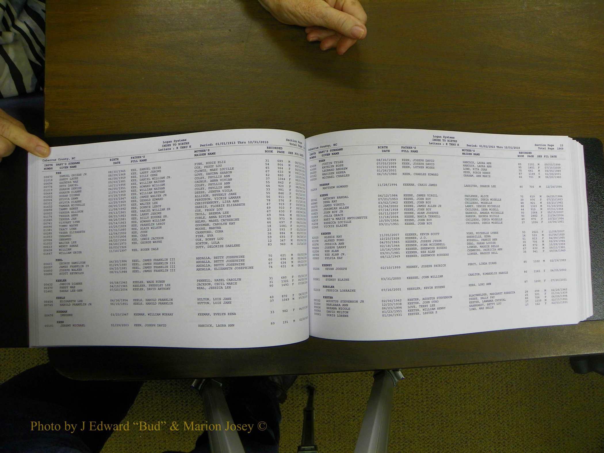 Cabarrus Births Index, I-M, 1913-2010 065.JPG