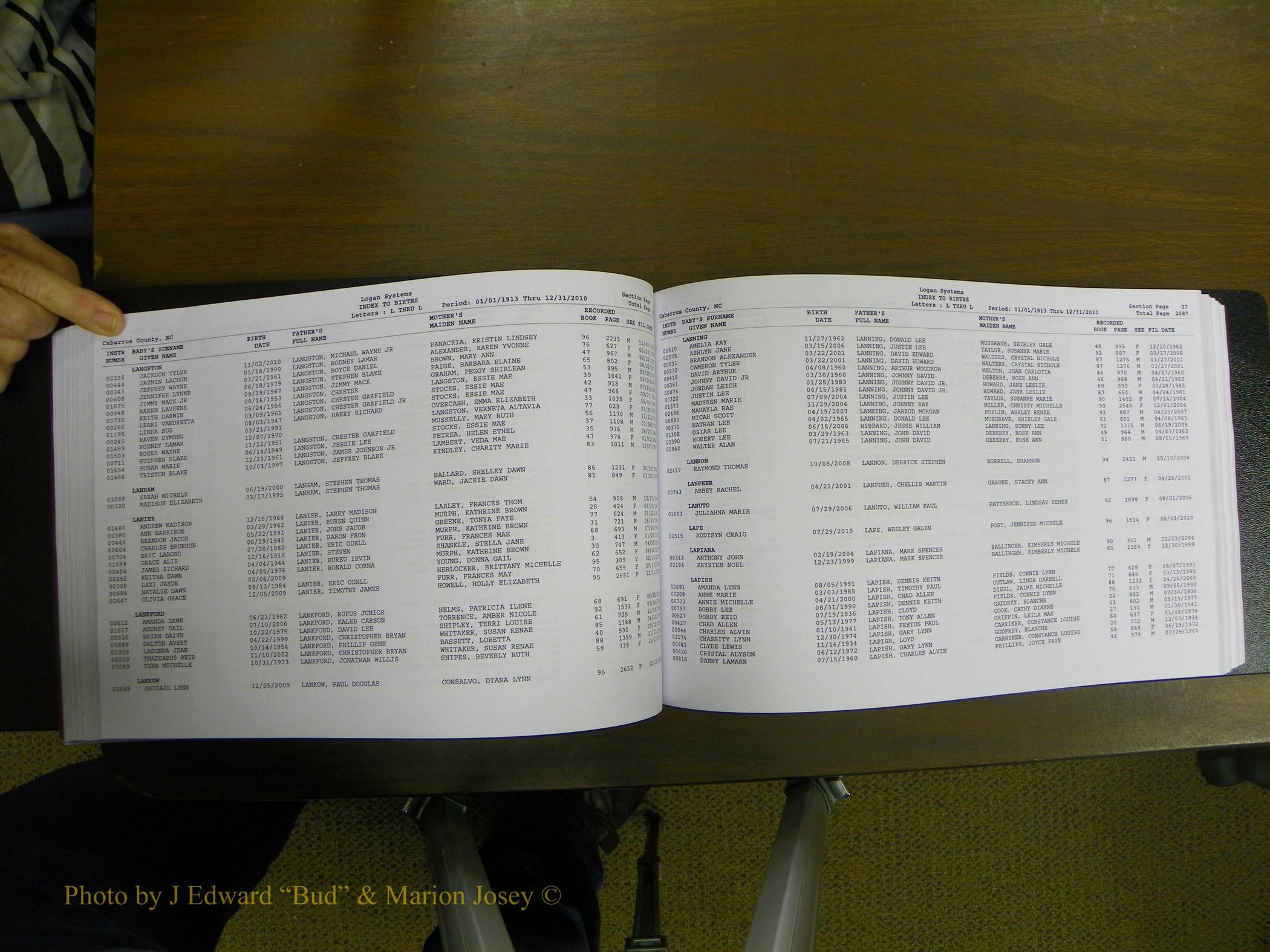 Cabarrus Births Index, I-M, 1913-2010 124.JPG