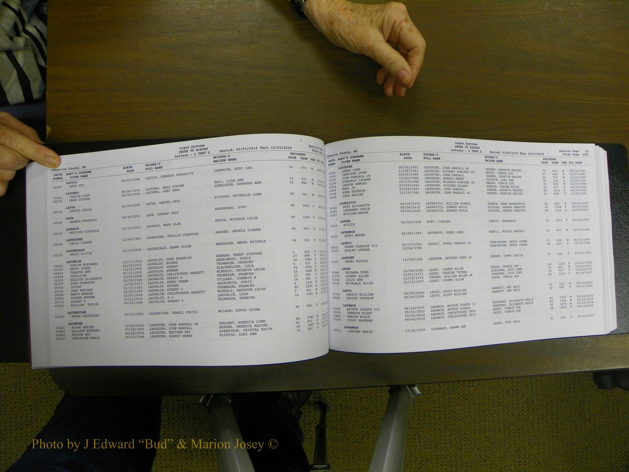 Cabarrus Births Index, I-M, 1913-2010 127.JPG