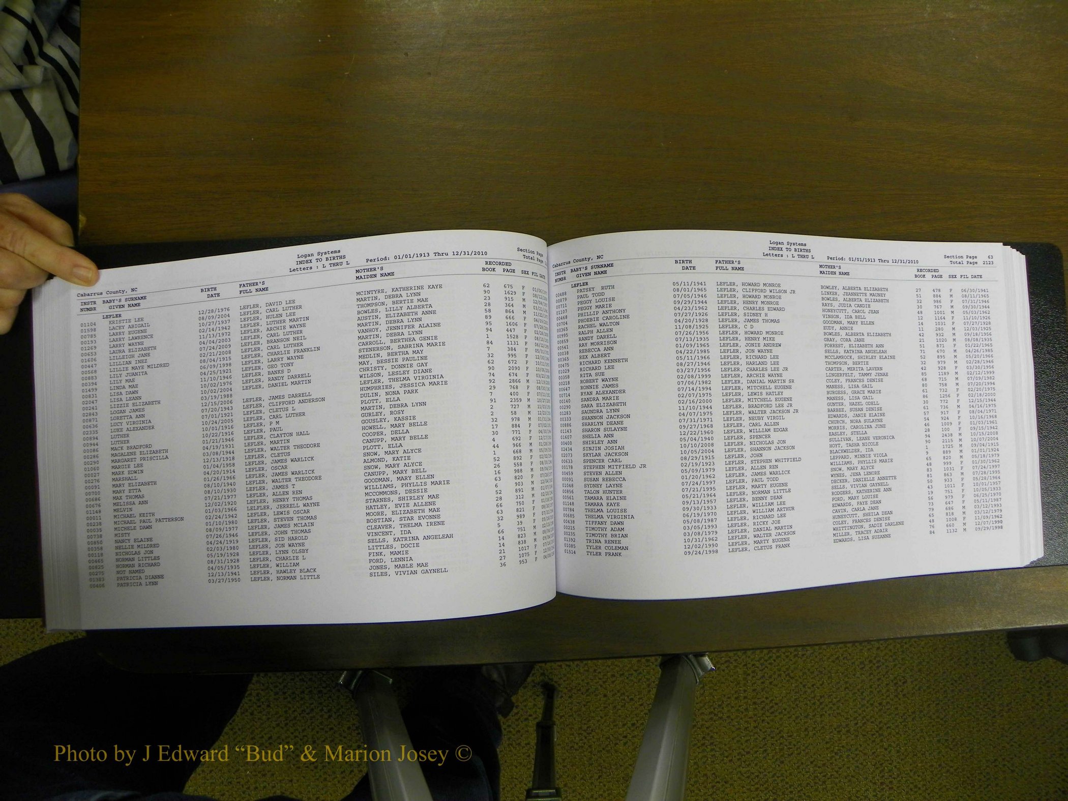 Cabarrus Births Index, I-M, 1913-2010 142.JPG