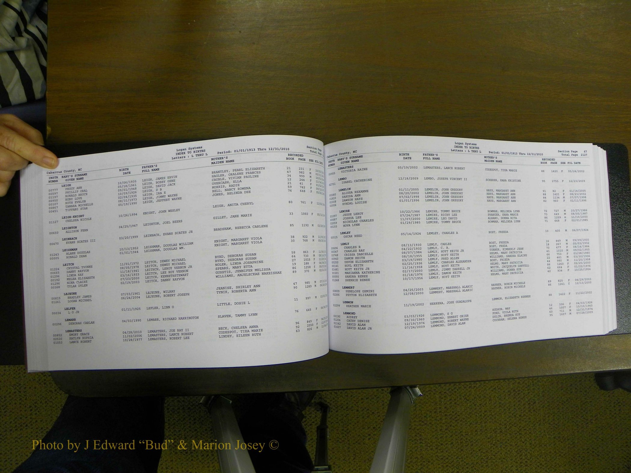 Cabarrus Births Index, I-M, 1913-2010 144.JPG