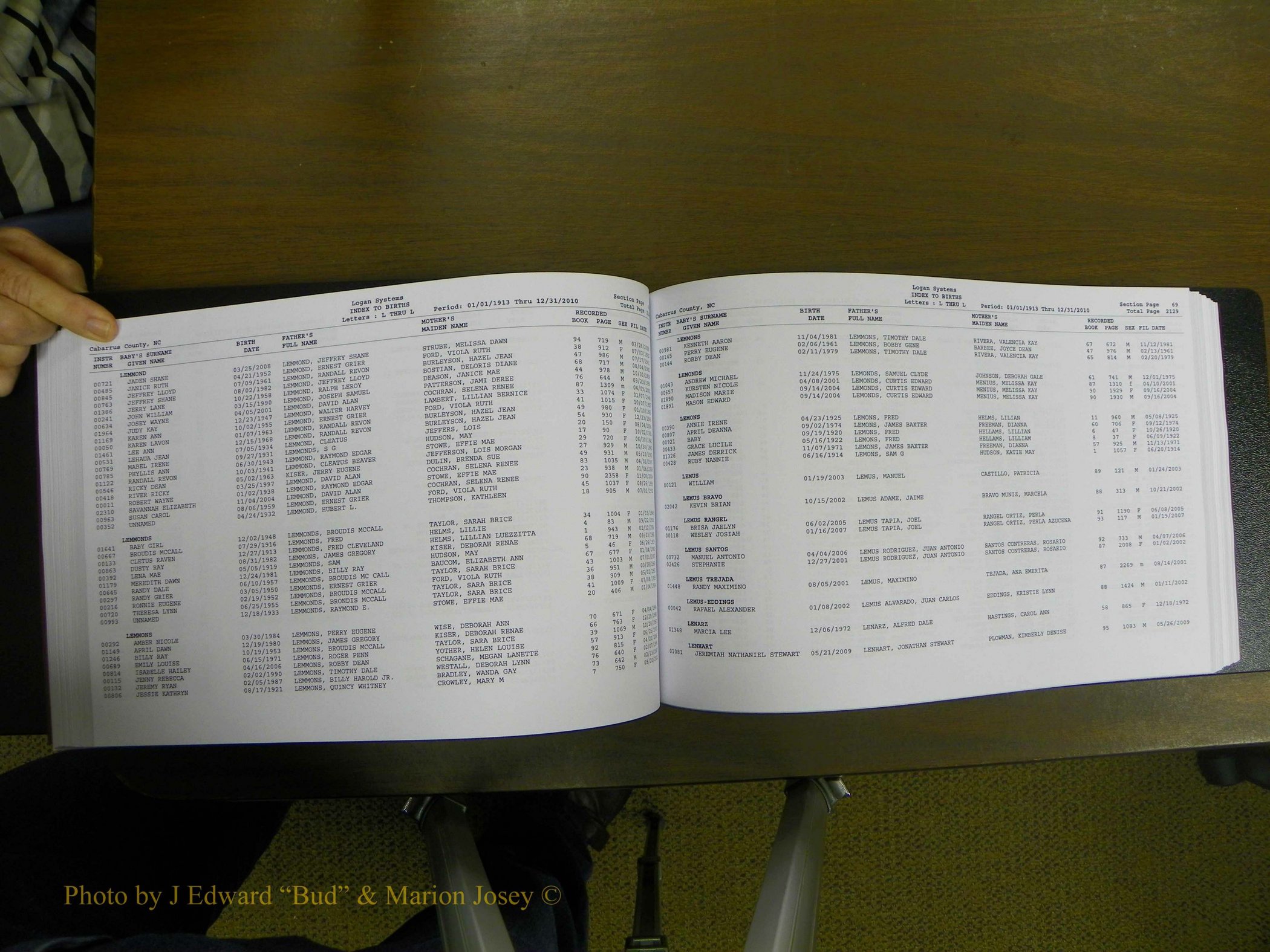 Cabarrus Births Index, I-M, 1913-2010 145.JPG