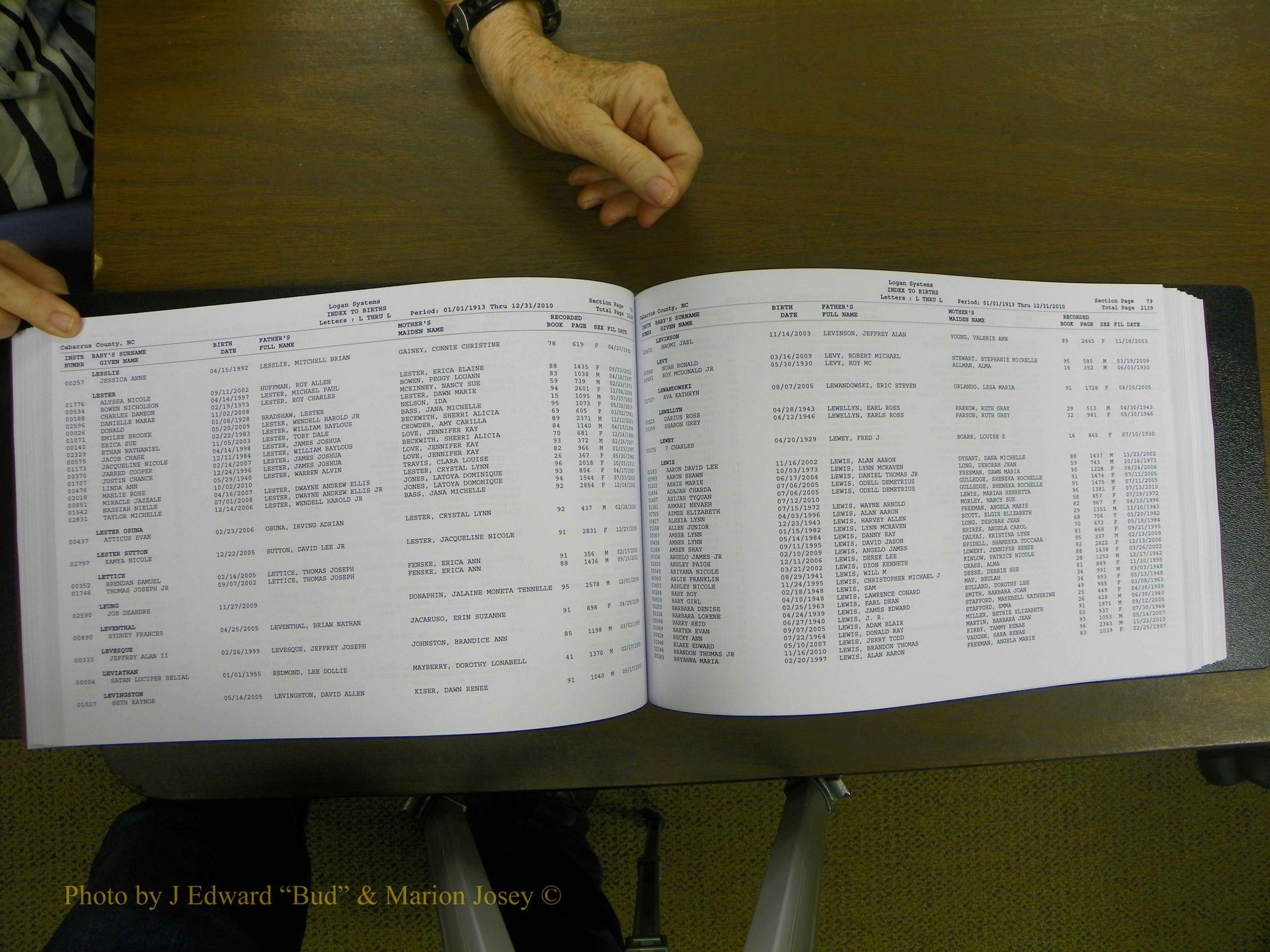 Cabarrus Births Index, I-M, 1913-2010 150.JPG