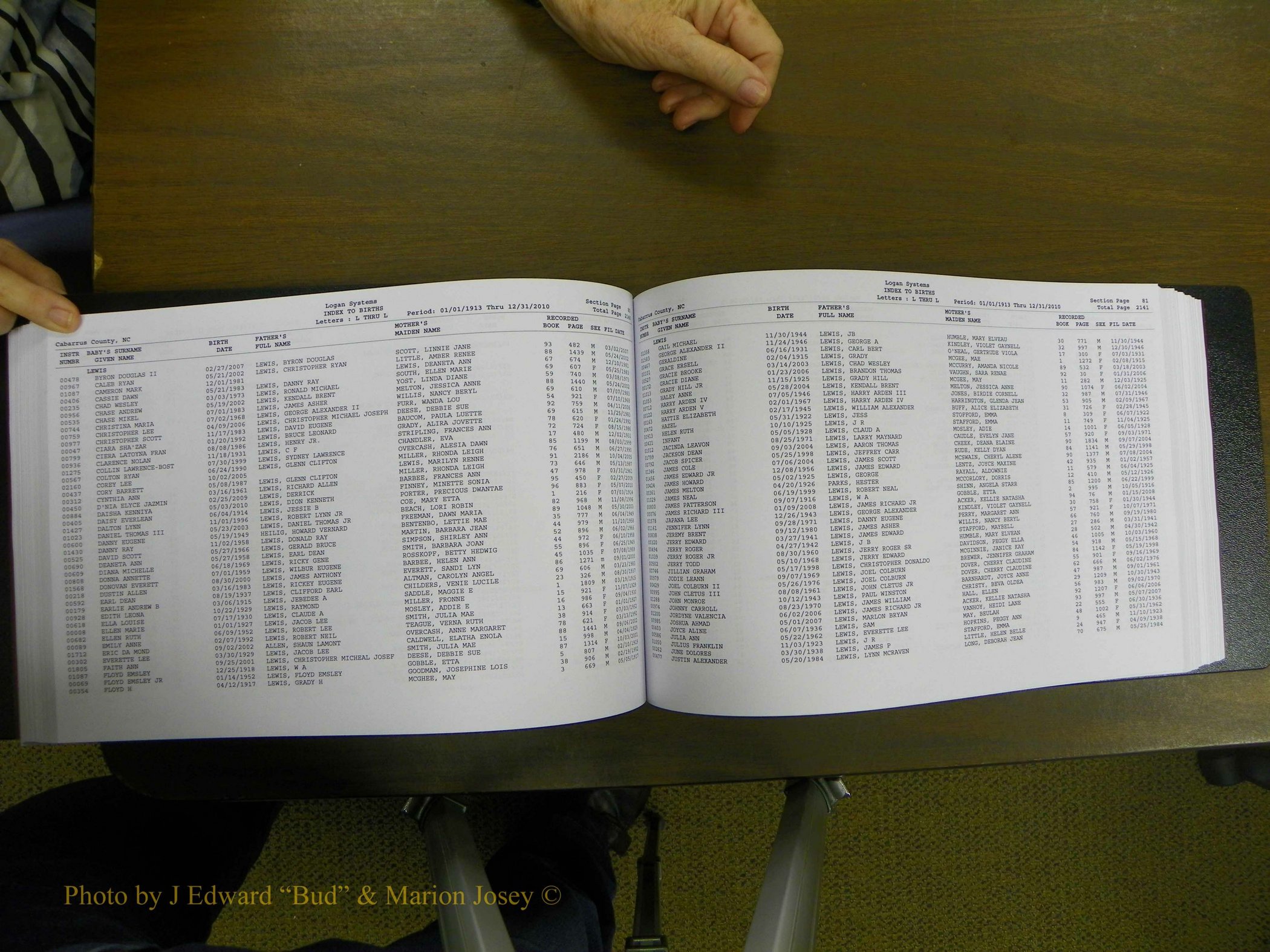 Cabarrus Births Index, I-M, 1913-2010 151.JPG