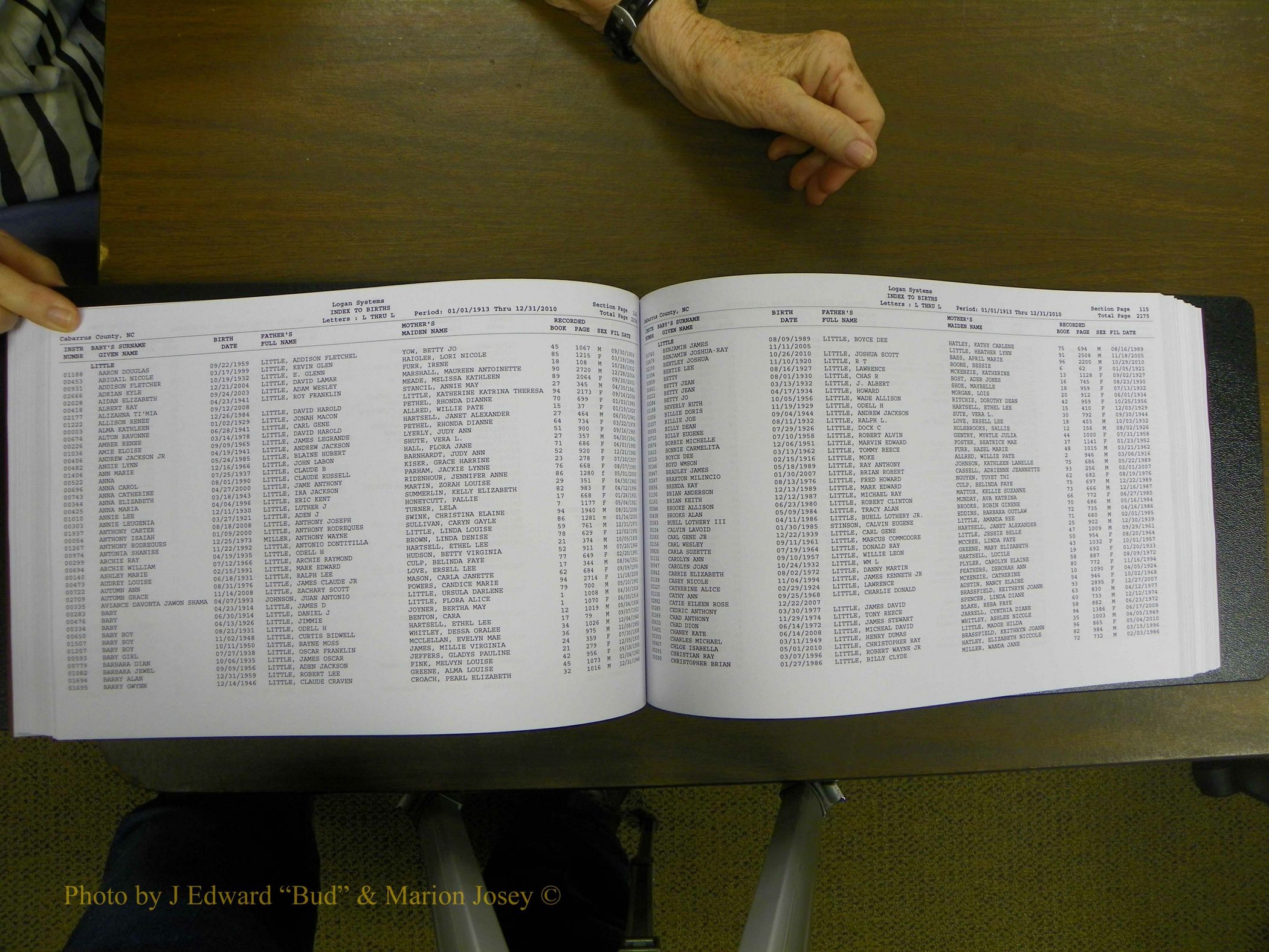 Cabarrus Births Index, I-M, 1913-2010 168.JPG