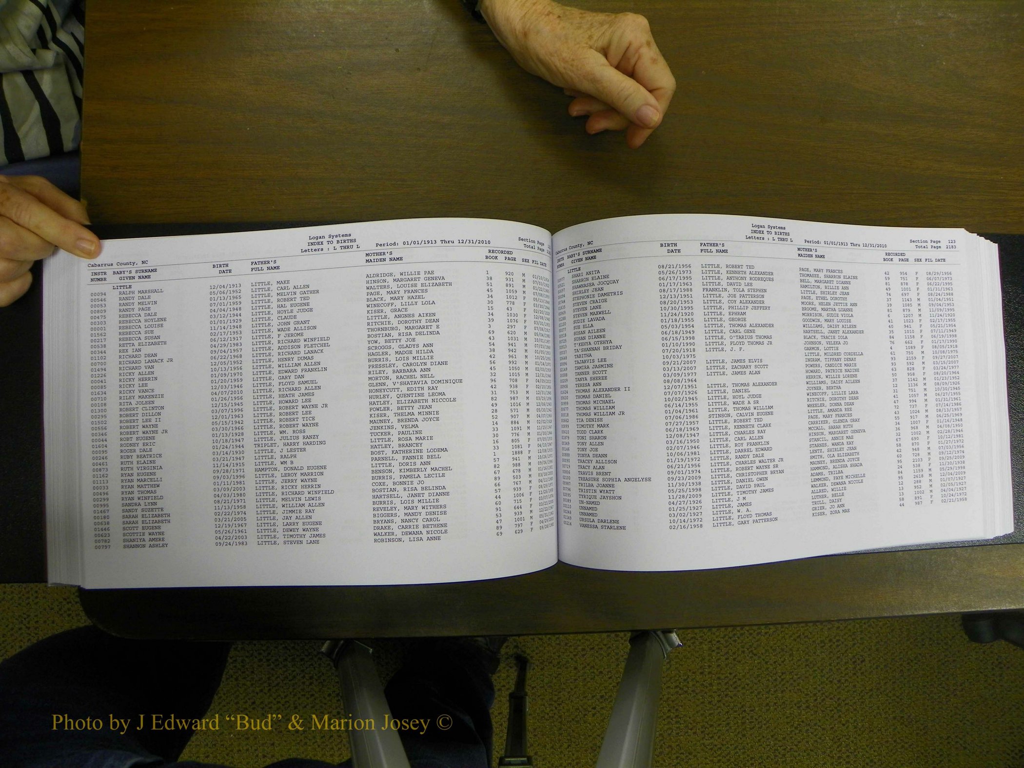 Cabarrus Births Index, I-M, 1913-2010 172.JPG